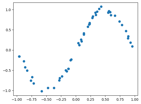 ../_images/notebooks_5.2_Quantum_Circuit_Learning_9_0.png