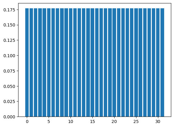 ../_images/notebooks_8.2_Grovers_algorithm_12_0.png