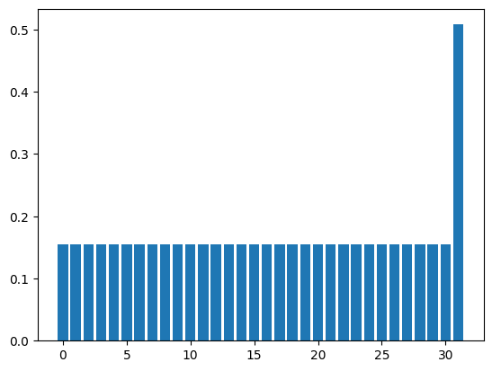 ../_images/notebooks_8.2_Grovers_algorithm_22_0.png