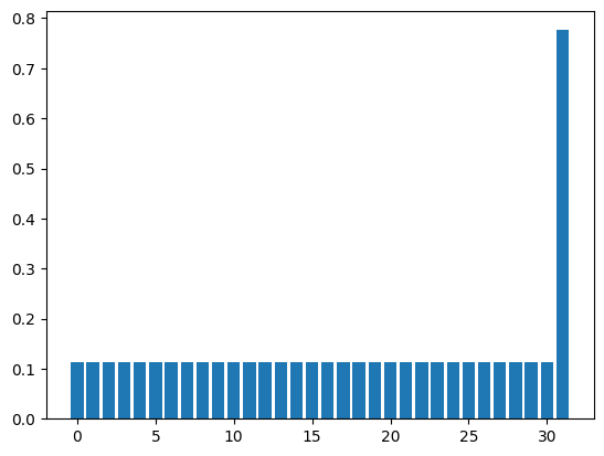 ../_images/notebooks_8.2_Grovers_algorithm_22_2.png