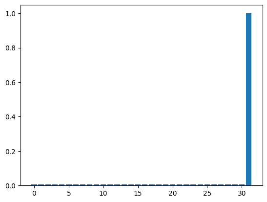 ../_images/notebooks_8.2_Grovers_algorithm_22_6.png